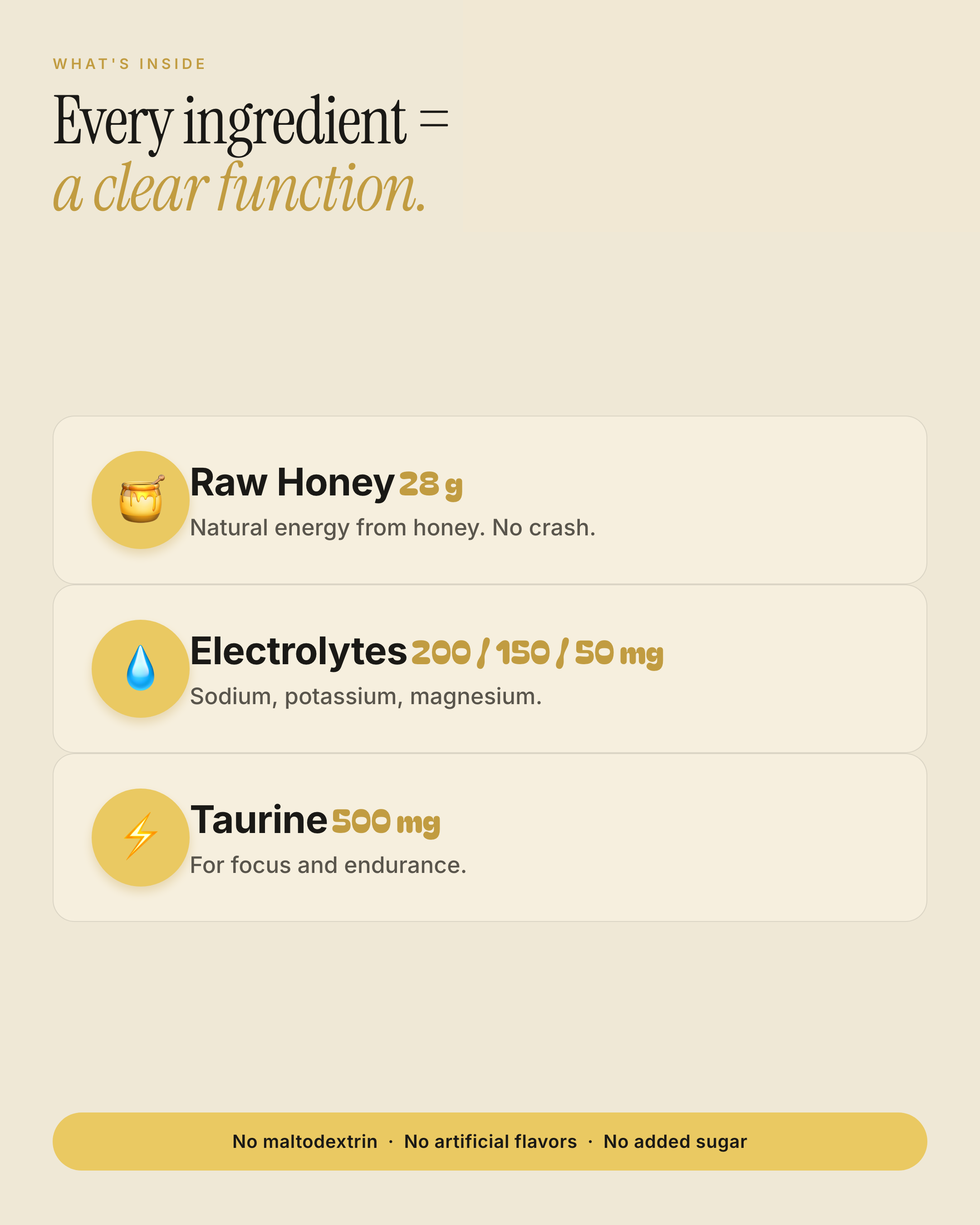 hi honey ingredients and their benefits